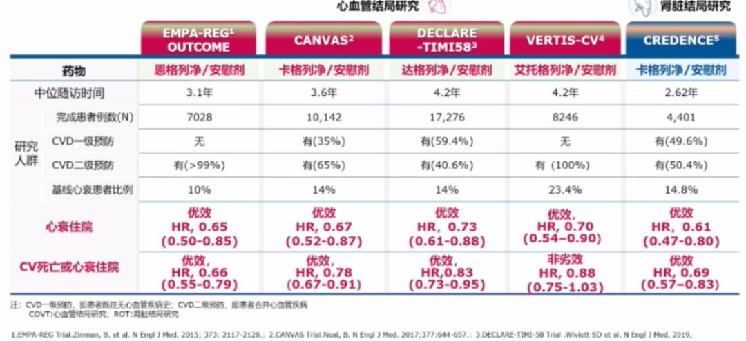 血肌酐正常值最新标准2022，解读与临床意义