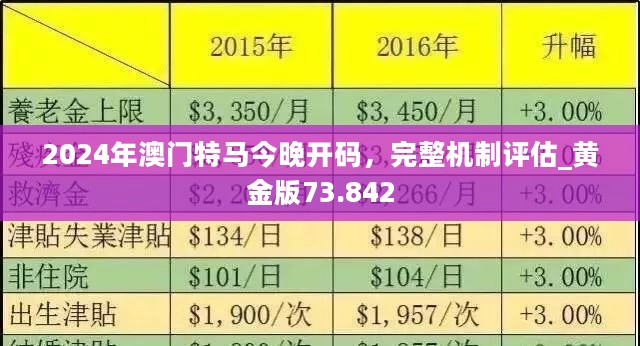 澳门与香港，精准，2025年管家婆100%精准的全面释义与展望