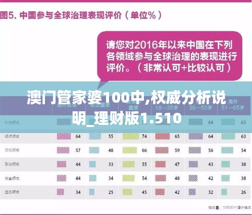 澳门与香港，精准，管家婆100%精准的全面释义与落实