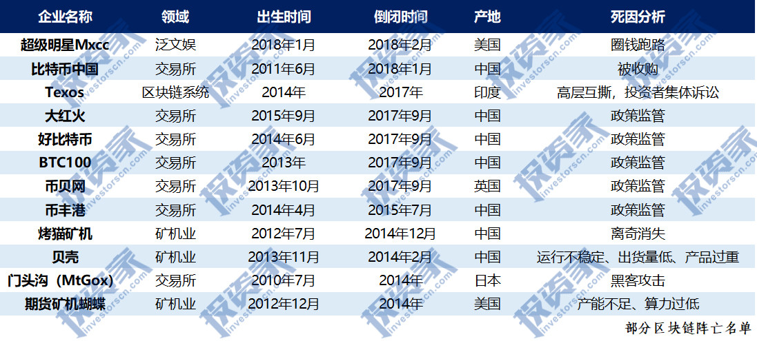 资讯 第121页