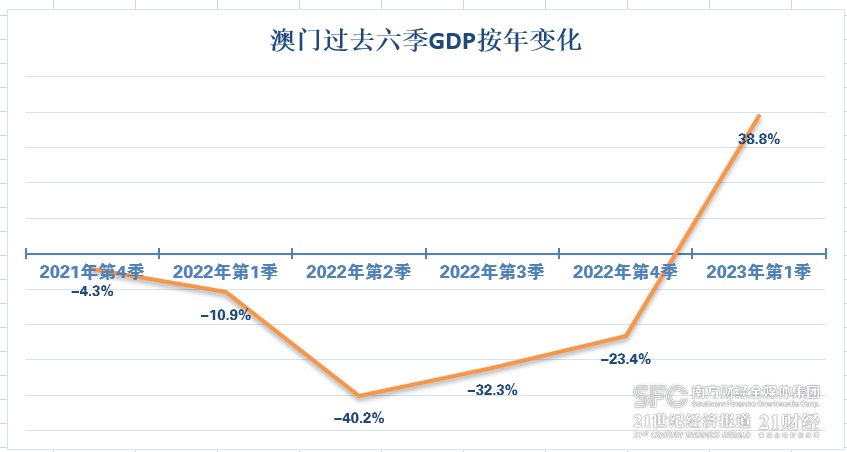 2025新澳门开奖结果查询，精准，透明化与责任落实的探索