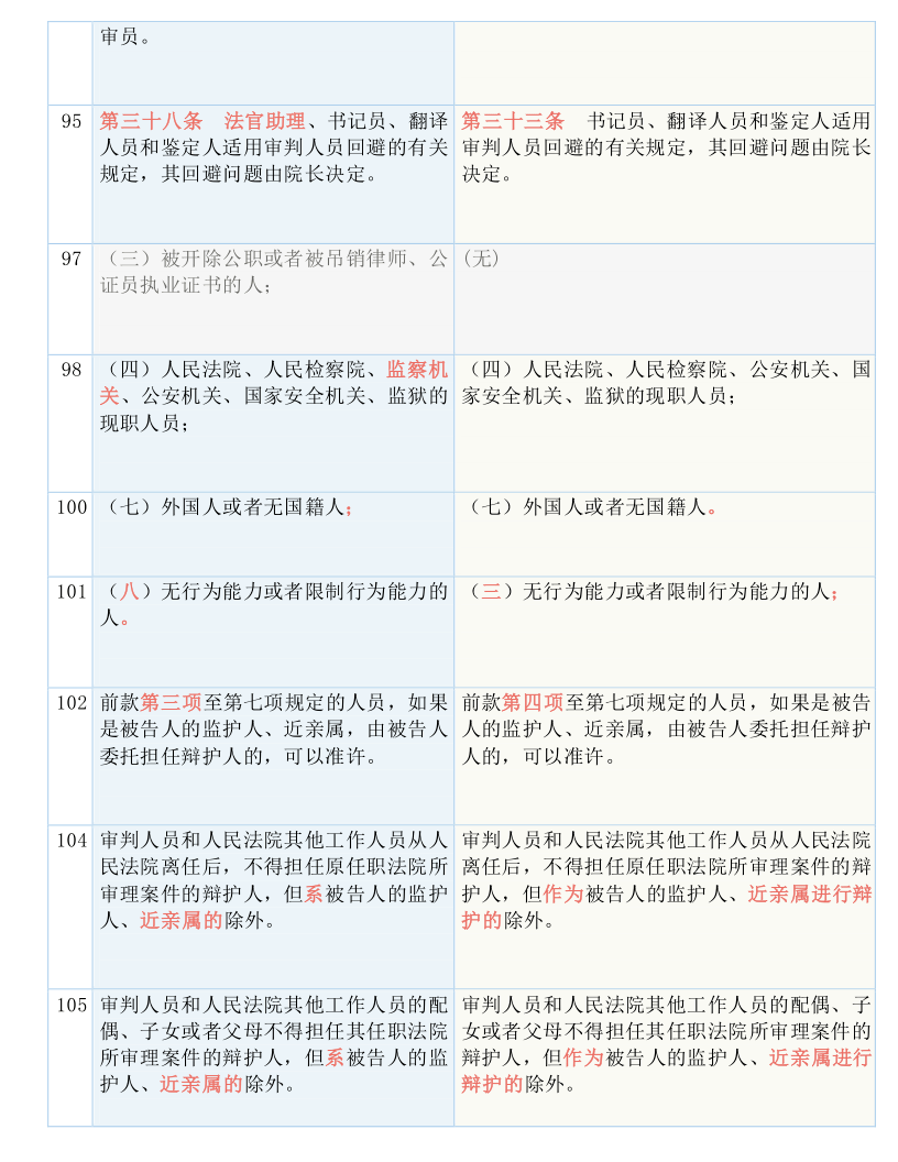 全面释义解释落实，精准，新奥门资料大全正版资料2025的深度解析