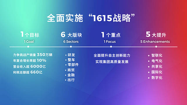 2025新澳最精准免费大全，精准，精选解析与实施策略