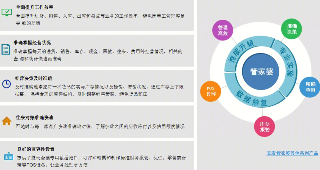 管家婆一和中特，精准，实用释义、解释与落实