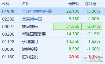 2025新澳门开码结果查询表最新，精准，精选解析、解释与落实