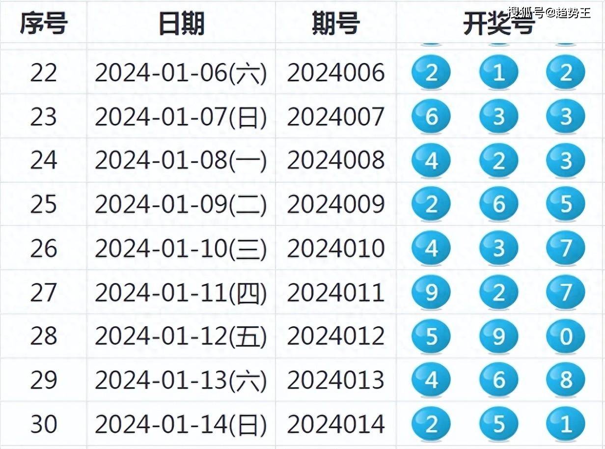 2025新澳今晚开奖号码，精准，实用释义、解释与落实