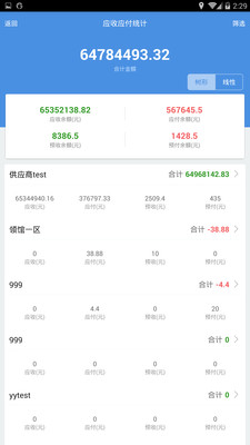 7777888888管家，精准，精准管家婆的精选解析与落实