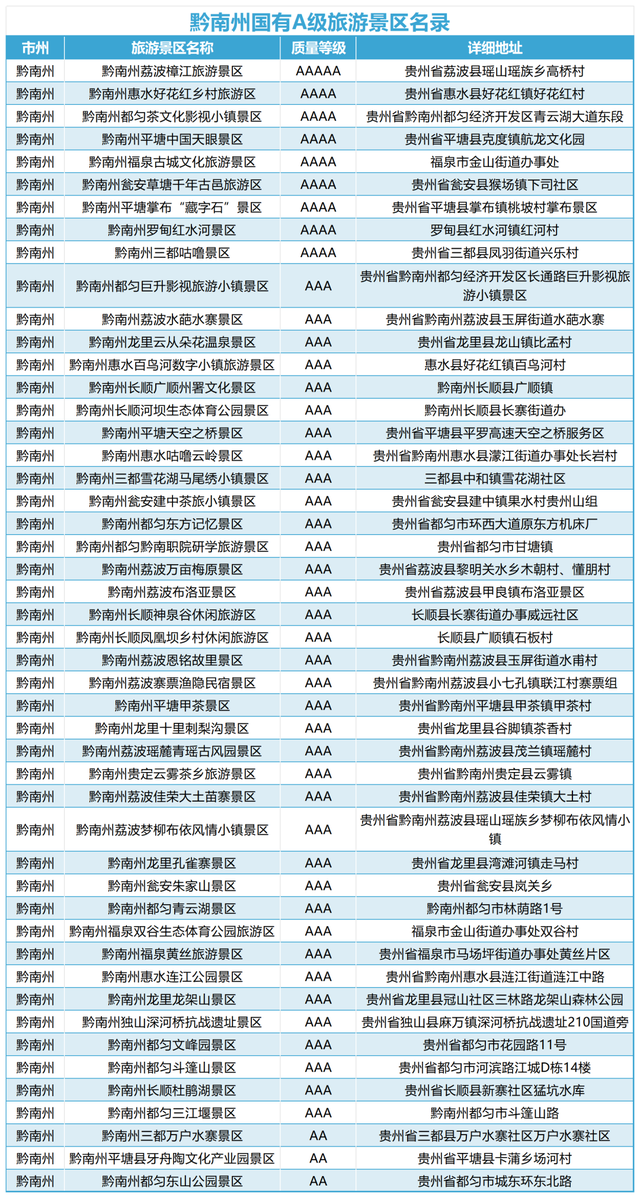 2025全年资料大全，精准，精选解析、解释与落实