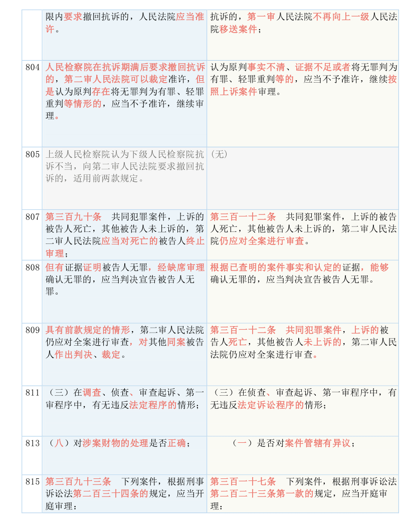 澳门精准正精准龙门，精准，实用释义、解释与落实