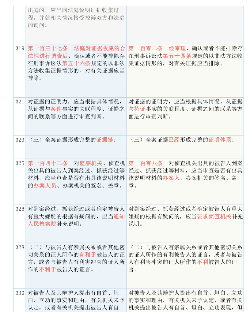 2025澳门特马，精准，实用释义、解释与落实