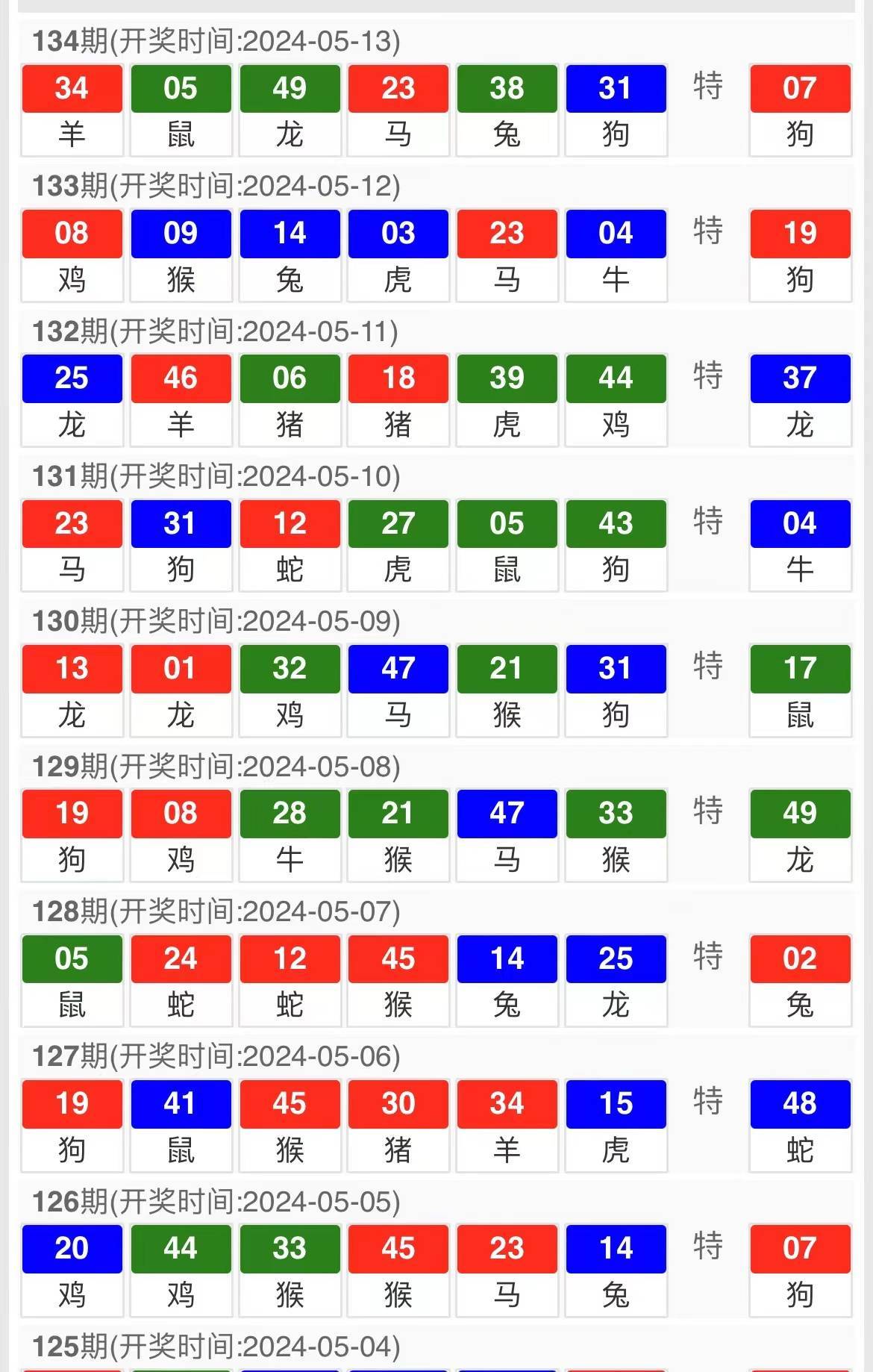 澳门49最快开奖结果，精准，实用释义、解释与落实