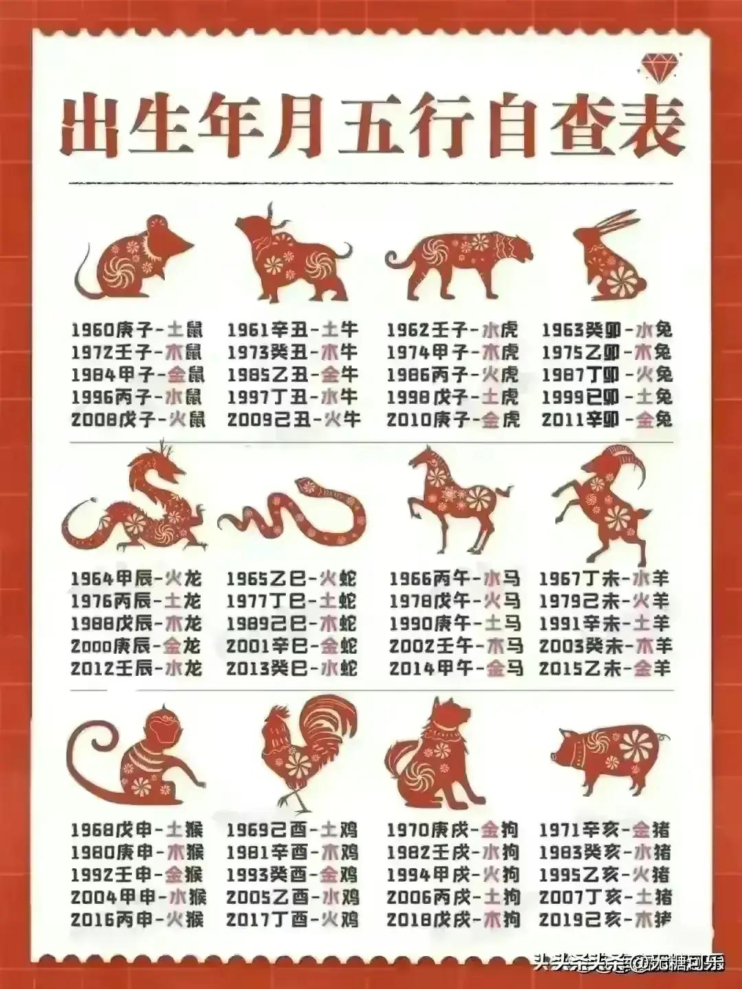 2024今晚9点30开什么生肖明，精准，精选解析解释落实