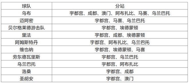 2025澳门特马今晚开奖挂牌，精准，实用释义解释落实