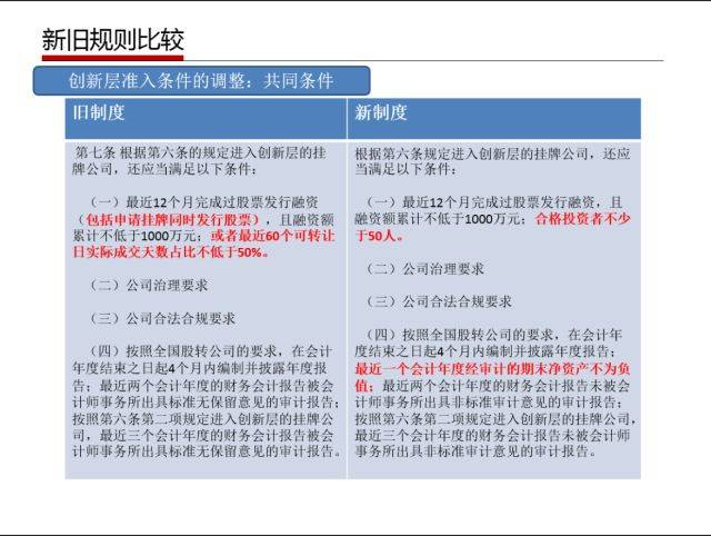 新:奥天天开奖资料大全，精准，精选解析解释落实