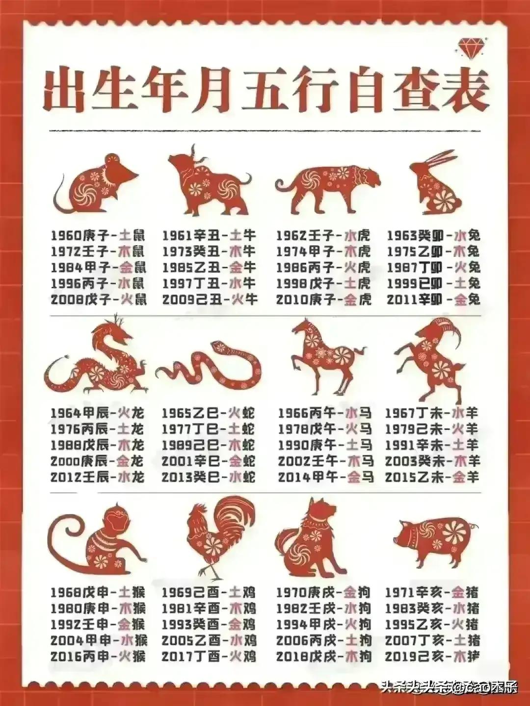 今晚9点30开什么生肖明 2024，精准，精选解析解释落实