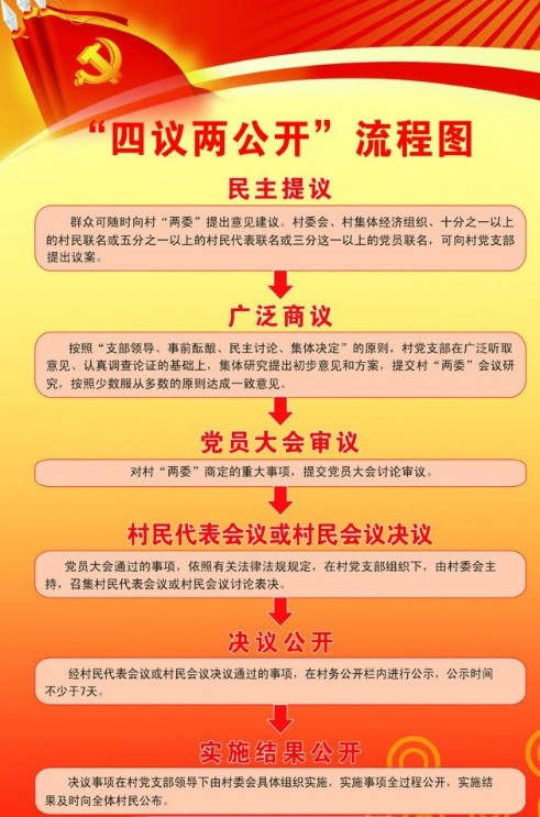新澳门精准资料大全管家婆料，精准，全面释义解释落实