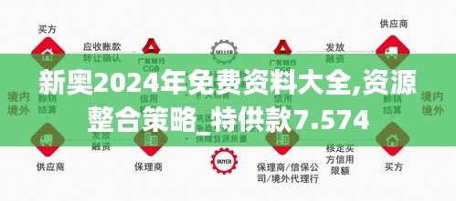 2025新奥原料免费大全，精准，精选解析解释落实
