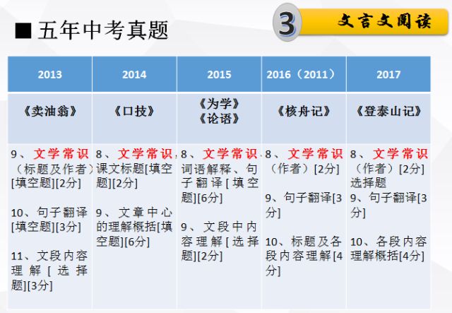 2025澳门特马今晚开奖一期，精准，词语释义解释落实