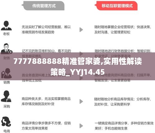 7777788888精准管家婆，精准，精选解析解释落实