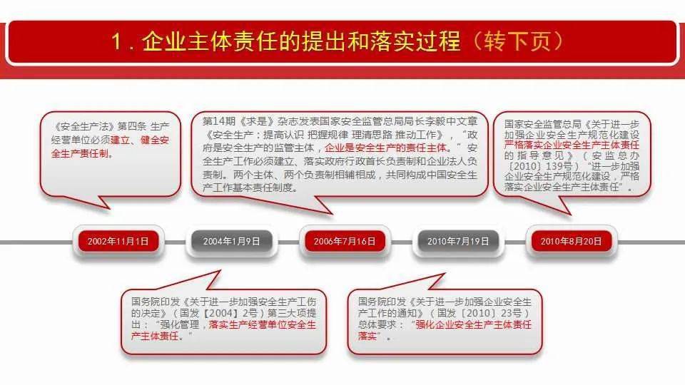2025新澳今晚开奖结果查询表，精准，全面释义解释落实