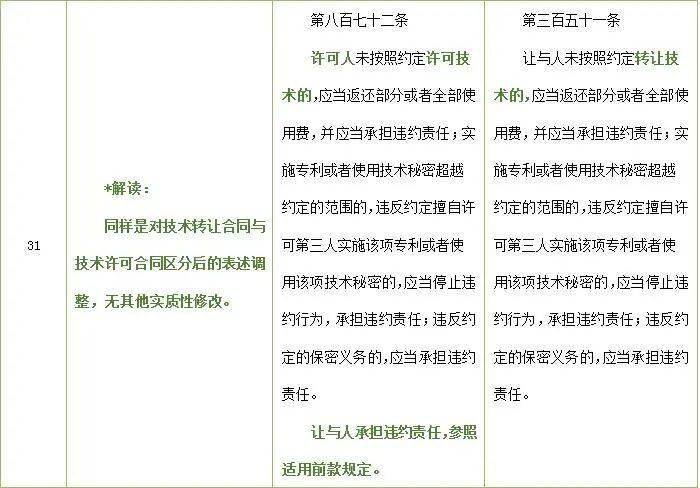 金算盘澳彩，精准，全面释义解释落实
