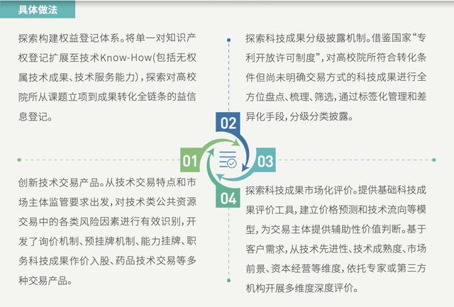 2025新奥最精准免费大全，精准，精选解析解释落实