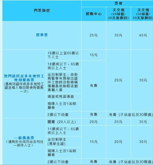 2025澳门免费表演时间表，精准，精选解析解释落实