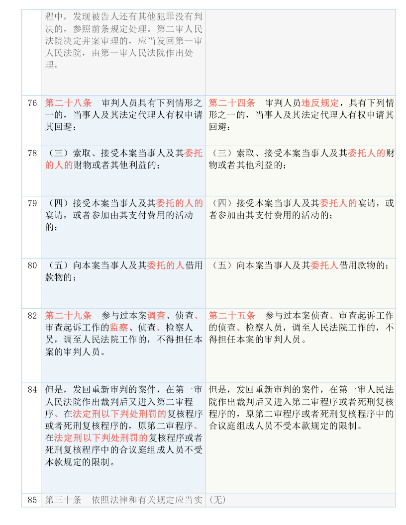 2025新澳今晚开奖结果，精准，实用释义解释落实