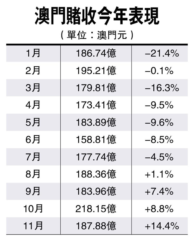 新澳门2025年正版码表，精准，实用释义解释落实