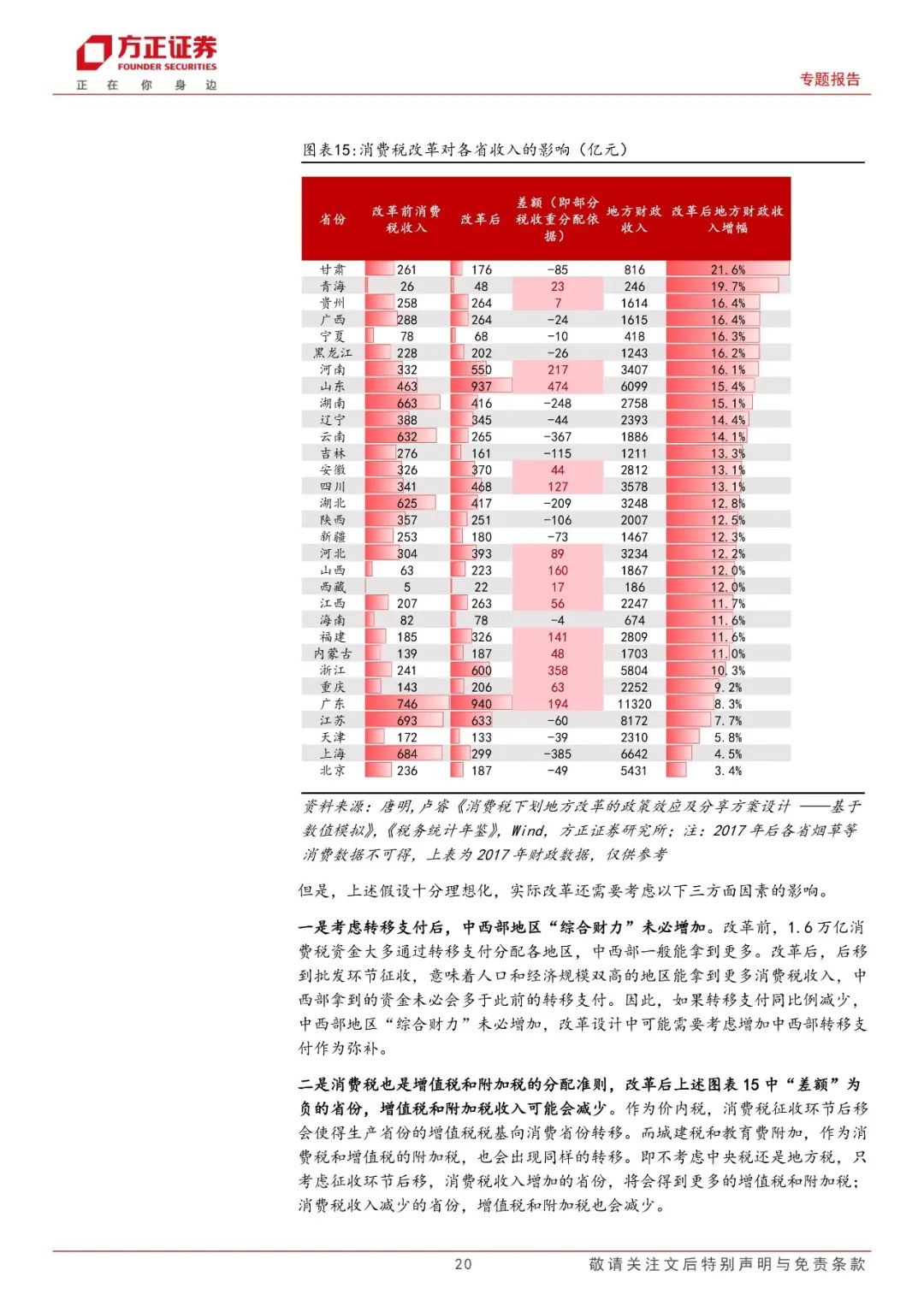 黄大仙三肖三码必中肖，精准，全面释义解释落实