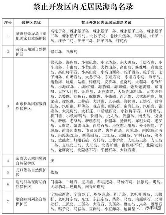 新奥最精准免费大全功能介绍，精准，精选解析解释落实