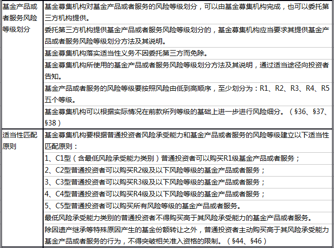 新门内部免费资料大全，精准，全面释义解释落实