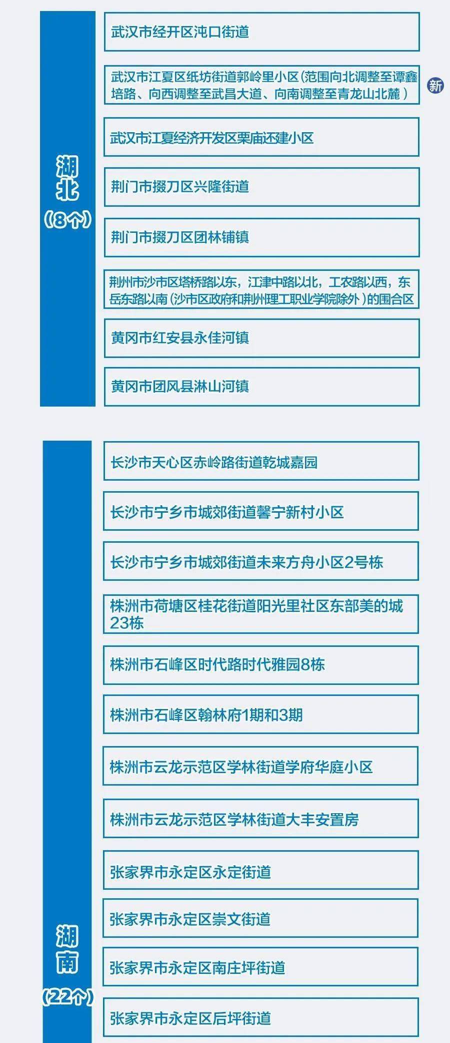 2025年新澳门开奖记录，精准，词语释义解释落实