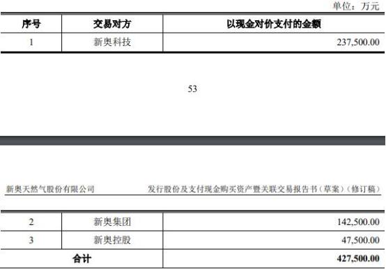 2025新奥最精准免费大全，精准，全面释义解释落实
