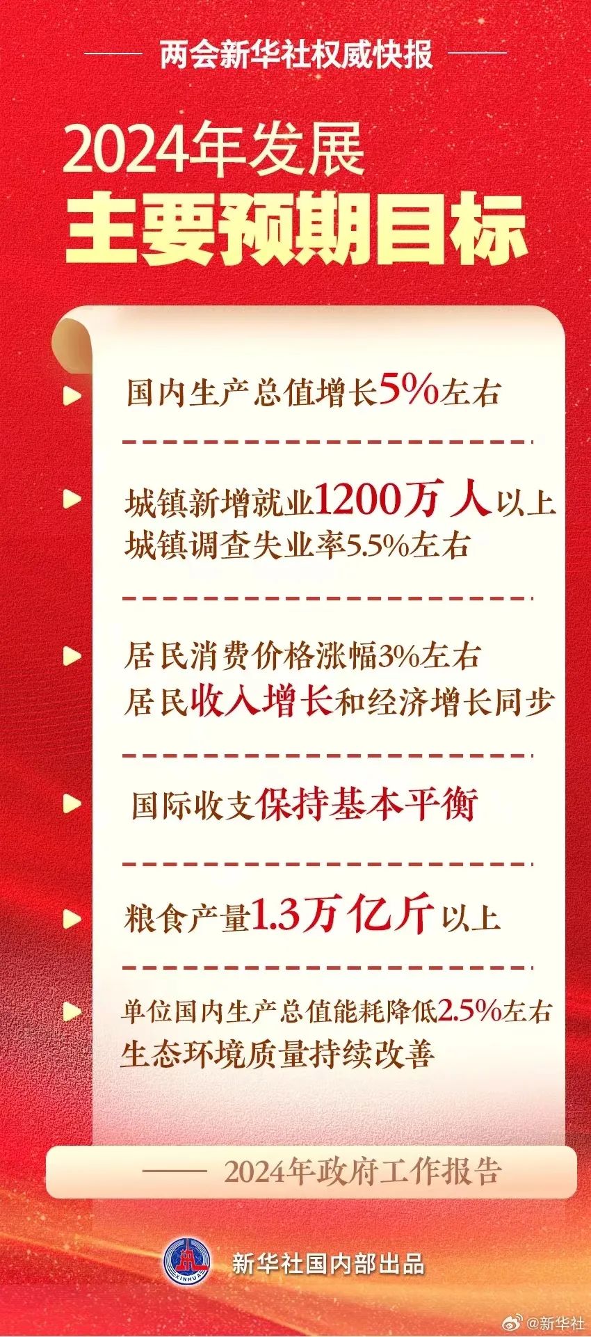 7777788888新澳门开奖2024年，全面释义解释落实