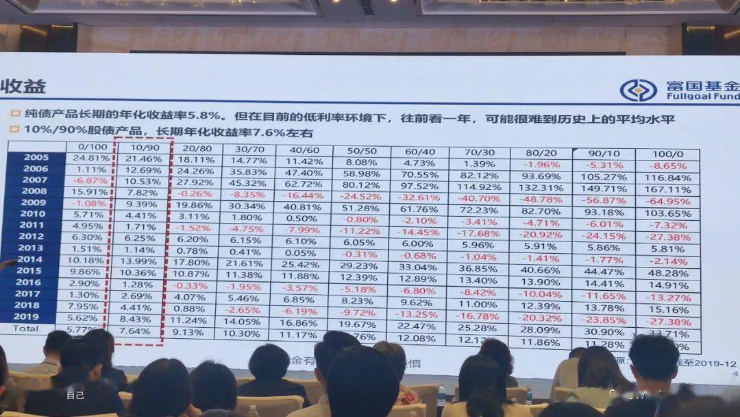 资讯 第80页