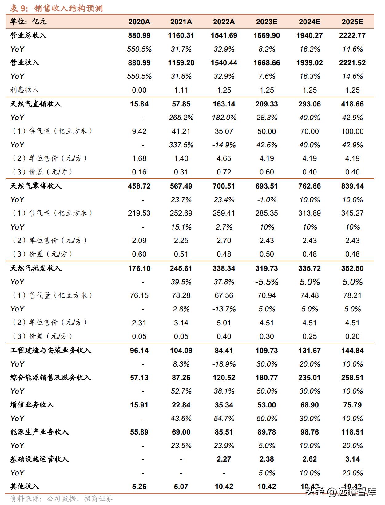 2025新奥最精准资料大全,受网友推崇的高效选择_入门版9.63
