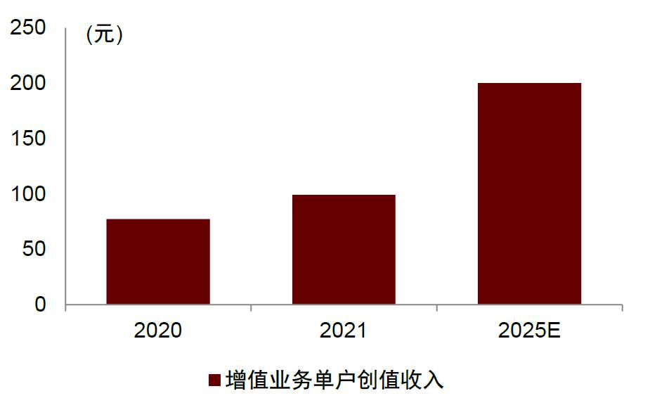新奥2025年免费资料大全,新奥2025年免费资料总览