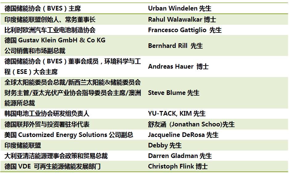 资讯 第68页