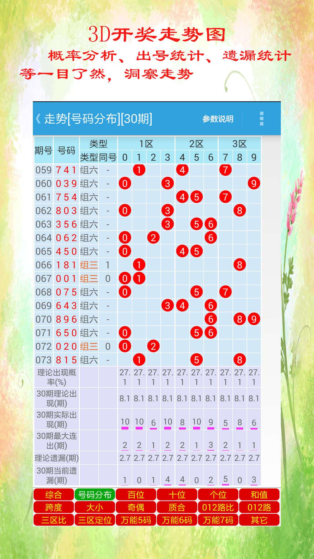 资讯 第57页