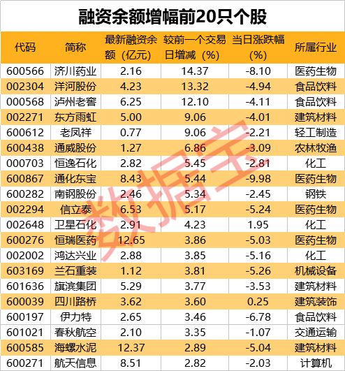 资讯 第35页