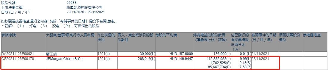 资讯 第29页