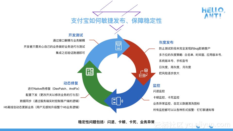 资讯 第28页