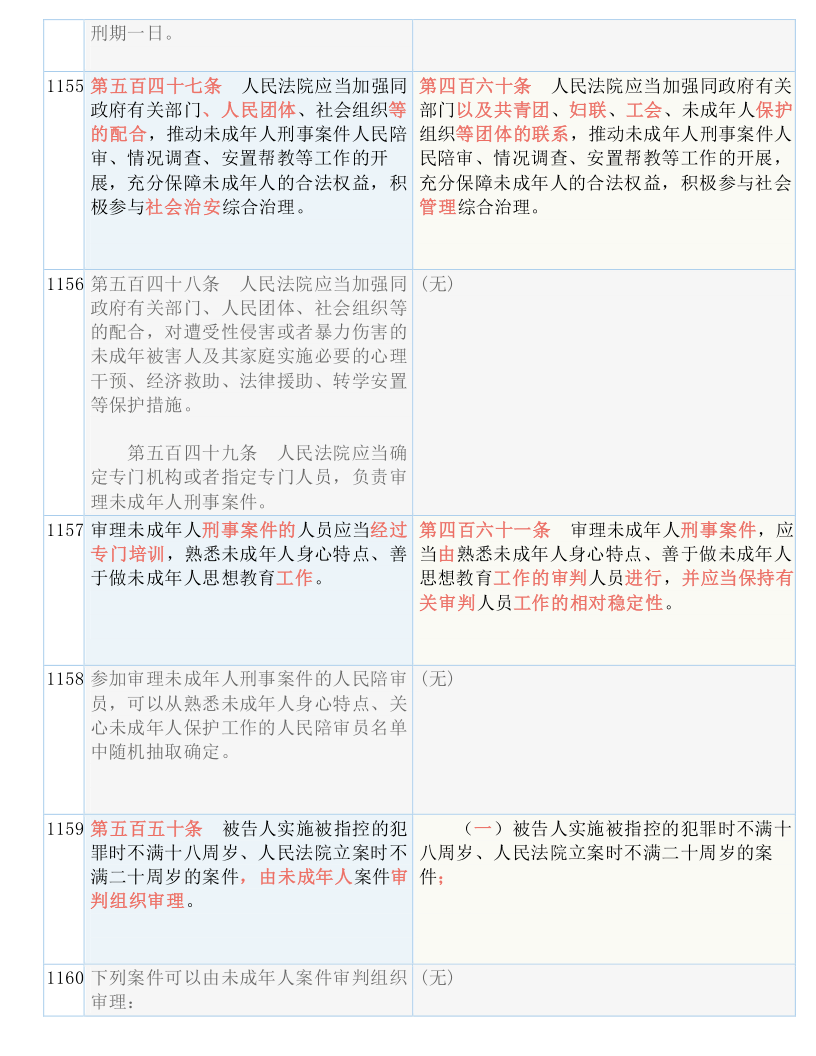 今晚澳门9点35分开奖结果，实用释义解释落实