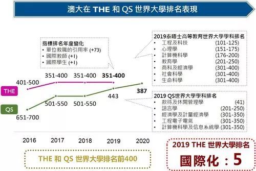 2025澳门今晚开特马开什么，全面贯彻解释落实