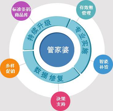 资讯 第23页