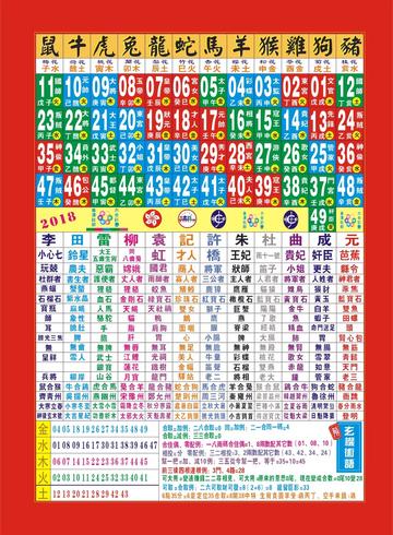 7777788888精准一肖中特，精选解析解释落实