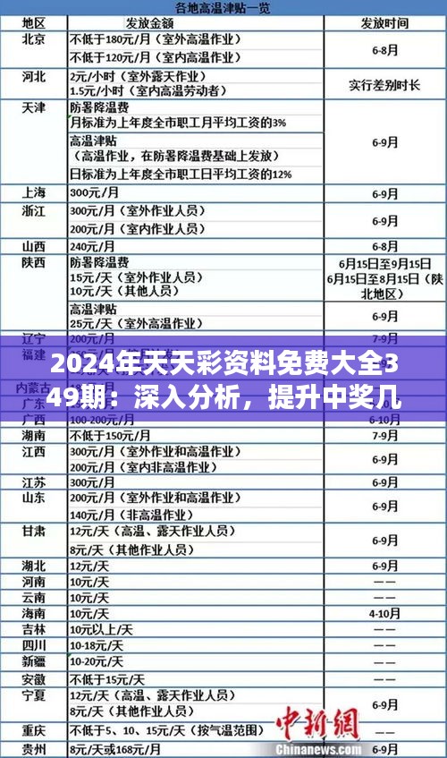 2025年天天彩免费资料，全面贯彻解释落实