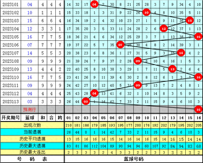 2025天天彩正版资料大全,精选解释解析