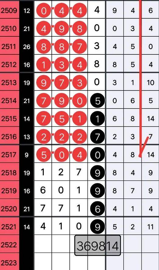 777778888精准免费四肖，词语释义解释落实
